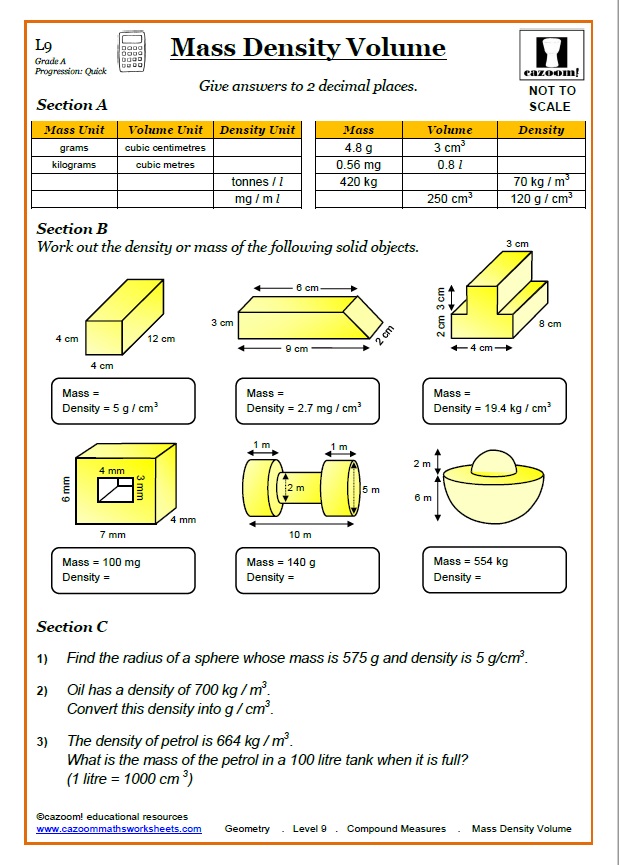 Compound Measures GCSE Maths Worksheets with Answers